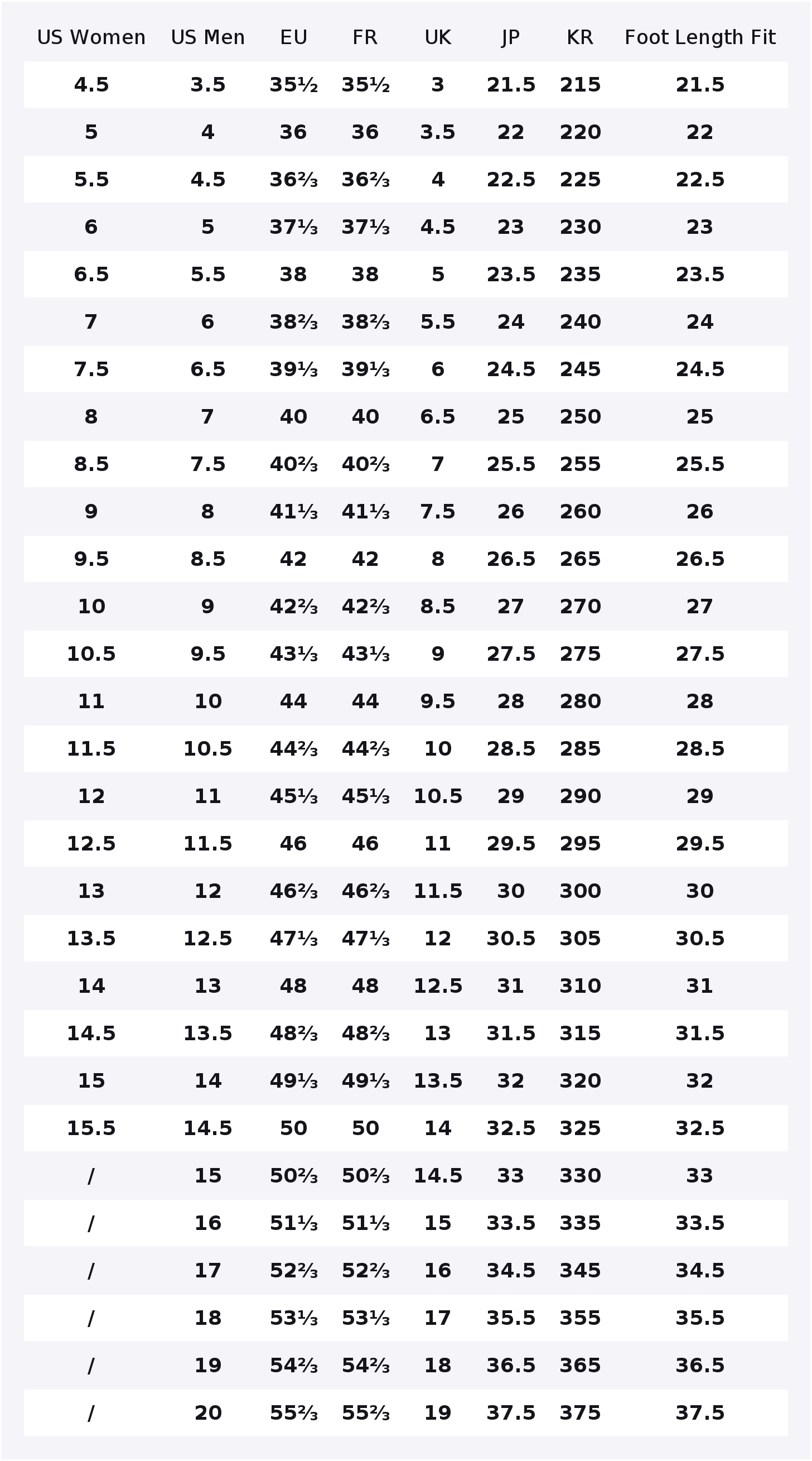 Adidas Ultraboost Hafif Kumaş  - Adidas Shoes Ultraboost Light incelemesi ve fiyatı